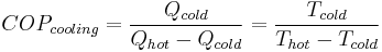  COP_{cooling}=\frac{Q_{cold}}{Q_{hot}-Q_{cold}} =\frac{T_{cold}}{T_{hot}-T_{cold}}