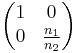 \begin{pmatrix} 1 & 0 \\ 0 & \frac{n_1}{n_2} \end{pmatrix} 