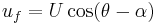 u_f=U\cos(\theta-\alpha)