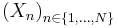 \left(X_n\right)_{n\in\{1,\ldots,N\}}