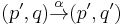  
(p',q) \overset{\alpha}{\rightarrow} (p',q')
  