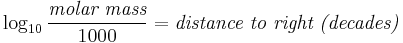 \log_{10} \frac{\textit{molar~mass}}{1000} = \textit{distance~to~right~(decades)} 