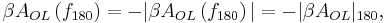  \beta A_{OL} \left( f_{180} \right) = - | \beta A_{OL} \left( f_{180} \right)| = - | \beta A_{OL}|_{180},\ 