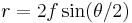 r = 2 f \sin(\theta / 2)