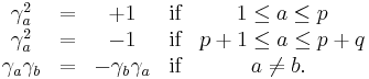  \begin{matrix}
\gamma_a^2 &=& %2B1 &\mbox{if} &1 \le a \le p \\
\gamma_a^2 &=& -1 &\mbox{if} &p%2B1 \le a \le p%2Bq\\
\gamma_a \gamma_b &=& -\gamma_b \gamma_a &\mbox{if} &a \ne b. \ \\
\end{matrix}