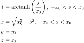 \begin{align}
  t &= \operatorname{arctanh}\left(\frac{s}{x_0}\right),\; -x_0 < s < x_0\\
  x &= \sqrt{x_0^2-s^2},\; -x_0 < s < x_0\\
  y &= y_0\\
  z &= z_0
\end{align}