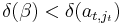 \delta(\beta) < \delta(a_{t,j_t})