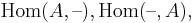 \operatorname{Hom}(A, \text{--}), \operatorname{Hom}(\text{--}, A),