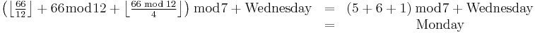 \begin{matrix}\left({\left\lfloor{\frac{66}{12}}\right\rfloor%2B66 \bmod 12%2B\left\lfloor{\frac{66 \bmod 12}{4}}\right\rfloor}\right) \bmod 7%2B\rm{Wednesday} & = & \left(5%2B6%2B1\right) \bmod 7%2B\rm{Wednesday} \\
\ & = & \rm{Monday}\end{matrix}