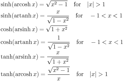 \begin{align}
 &\operatorname{sinh}(\operatorname{arcosh}\,x) = \sqrt{x^{2} - 1}  \quad \text{for} \quad |x| > 1 \\
 &\operatorname{\sinh}(\operatorname{artanh}\,x) = \frac{x}{\sqrt{1-x^{2}}} \quad \text{for} \quad -1 < x < 1 \\
 &\operatorname{\cosh}(\operatorname{arsinh}\,x) = \sqrt{1%2Bx^{2}} \\
 &\operatorname{\cosh}(\operatorname{artanh}\,x) = \frac{1}{\sqrt{1-x^{2}}} \quad \text{for} \quad -1 < x < 1 \\
 &\operatorname{\tanh}(\operatorname{arsinh}\,x) = \frac{x}{\sqrt{1%2Bx^{2}}} \\
 &\operatorname{\tanh}(\operatorname{arcosh}\,x) = \frac{\sqrt{x^{2} - 1}}{x} \quad \text{for} \quad |x| > 1
\end{align}