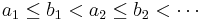 a_1\leq b_1<a_2\leq b_2<\cdots