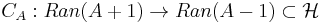 C_A�: Ran(A %2B 1) \rightarrow Ran(A-1) \subset \mathcal{H} 