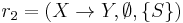 r_2 = (X \to Y, \emptyset, \{S\})