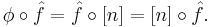 \phi \circ \hat{f} = \hat{f} \circ [n] = [n] \circ \hat{f}.