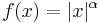 f(x) = |x|^\alpha