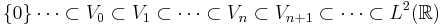 \{0\}\dots\subset V_0\subset V_1\subset\dots\subset V_n\subset V_{n%2B1}\subset\dots\subset L^2(\R)