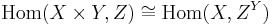 \mathrm{Hom}(X\times Y,Z) \cong \mathrm{Hom}(X,Z^Y)