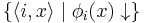 \{\langle i,x \rangle \mid \phi_i(x) \downarrow \}