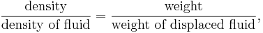  \frac { \text{density}} { \text{density of fluid} } = \frac { \text{weight}} { \text{weight of displaced fluid} }, \,