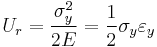  U_r=\frac{\sigma_y^2}{2E}=\frac{1}{2} \sigma_y \varepsilon_y