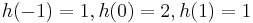  h(-1) = 1,  h(0) = 2,  h(1) = 1 