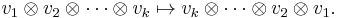 v_1\otimes v_2\otimes \cdots \otimes v_k \mapsto v_k\otimes \cdots \otimes v_2\otimes v_1.