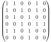 \begin{pmatrix}
1 & 1 & 0 & 0 & 1 & 0\\
1 & 0 & 1 & 0 & 1 & 0\\
0 & 1 & 0 & 1 & 0 & 0\\
0 & 0 & 1 & 0 & 1 & 1\\
1 & 1 & 0 & 1 & 0 & 0\\
0 & 0 & 0 & 1 & 0 & 0\\
\end{pmatrix}