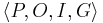 \langle P,O,I,G \rangle