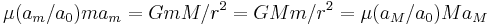 \mu(a_m/a_0) m a_m = GmM/r^2 = GMm/r^2 = \mu(a_M/a_0) M a_M