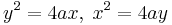 y^2=4ax ,\; x^2=4ay 