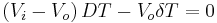 \left(V_i-V_o\right)DT - V_o\delta T = 0