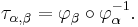 \tau_{\alpha,\beta} = \varphi_{\beta} \circ \varphi_{\alpha}^{-1}.