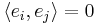 \textstyle \langle e_i, e_j\rangle=0