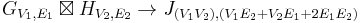 G_{V_1, E_1}  \boxtimes H_{V_2, E_2} \rightarrow J_{(V_1 V_2), (V_1 E_2 %2B V_2E_1 %2B 2 E_1 E_2)}