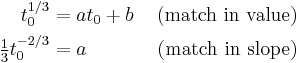 \begin{align}
  t_0^{1/3} &= a t_0 %2B b & \text{ (match in value)}\\
  \tfrac13 t_0^{-2/3} &= a & \text{ (match in slope)}
\end{align}