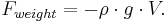 F_{weight} = -\rho \cdot g \cdot V.