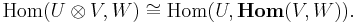 \mathrm{Hom}(U\otimes V, W) \cong \mathrm{Hom}(U,\mathbf{Hom}(V,W)).