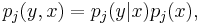 p_j(y,x)=p_j(y|x)p_j(x), 