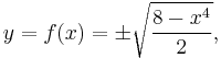 y = f(x) =  \pm\sqrt{\frac{8 - x^4}{2}},