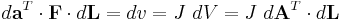 
    d\mathbf{a}^{T} \cdot \mathbf{F}\cdot d\mathbf{L} = dv = J~dV = J~d\mathbf{A}^{T}\cdot d\mathbf{L}
\,\!