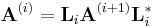 
\mathbf{A}^{(i)} = \mathbf{L}_{i} \mathbf{A}^{(i%2B1)} \mathbf{L}_{i}^{*}
