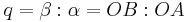 q = \beta: \alpha = OB:OA \ \ 