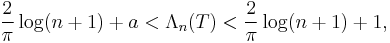  \frac{2}{\pi} \log(n%2B1)%2Ba < \Lambda_n(T) < \frac{2}{\pi} \log(n%2B1) %2B 1,