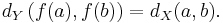 d_Y\left(f(a),f(b)\right)=d_X(a,b).