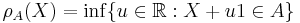 \rho_A(X) = \inf\{u \in \mathbb{R}: X %2B u1 \in A\}