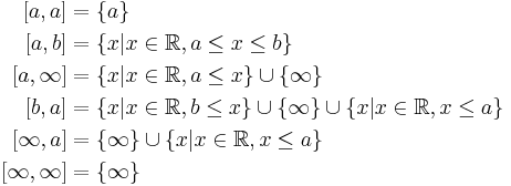 
\begin{align}
\left[a, a\right] & = \lbrace a \rbrace  \\
\left[a, b\right] & = \lbrace x \vert x \in \mathbb{R}, a \leq x \leq b \rbrace  \\
\left[a, \infty\right] & = \lbrace x \vert x \in \mathbb{R}, a \leq x \rbrace  \cup \lbrace \infty \rbrace  \\
\left[b, a\right] & = \lbrace x \vert x \in \mathbb{R}, b \leq x \rbrace  \cup \lbrace \infty \rbrace \cup \lbrace x \vert x \in \mathbb{R}, x \leq a \rbrace  \\
\left[\infty, a\right] & = \lbrace \infty \rbrace  \cup \lbrace x \vert x \in \mathbb{R}, x \leq a \rbrace  \\
\left[\infty, \infty\right] & = \lbrace \infty \rbrace 
\end{align}
