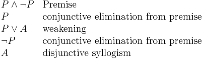 
\begin{array}{ll}
P \wedge\neg P  & \mbox{Premise} \\
P               & \mbox{conjunctive elimination from premise} \\
P \vee A        & \mbox{weakening} \\
\neg P          & \mbox{conjunctive elimination from premise} \\
A               & \mbox{disjunctive syllogism}
\end{array}
