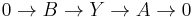 0\rightarrow B\rightarrow Y\rightarrow A\rightarrow 0