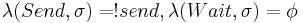 \lambda(Send,\sigma)=!send,\lambda(Wait,\sigma)=\phi\,