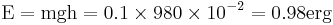 \text {E}=\text {mgh}=0.1\times980\times10^{-2}=0.98\text {erg}\,\!